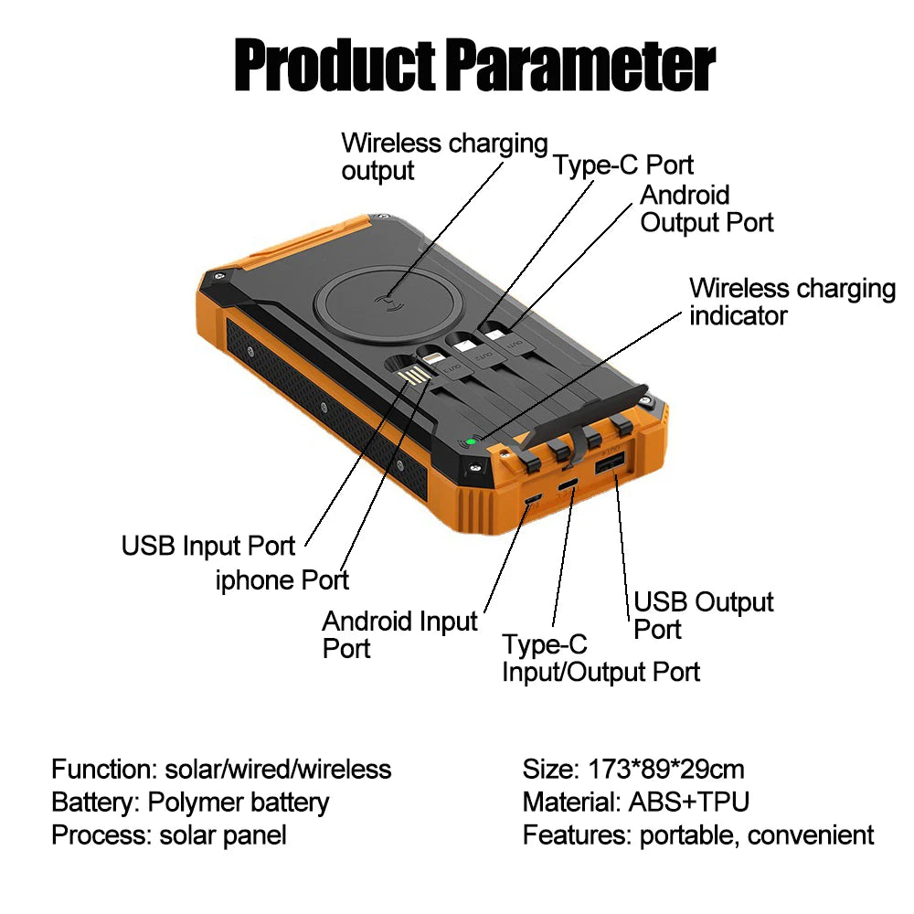 30000mAh Wireless Charger Solar Power Bank Built in 4 Cables Six Outputs 15W, Fast Charging Power Bank for All Mobile Devices